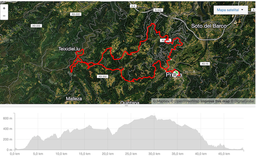 Mapa y perfil Subida Lin de Cubel