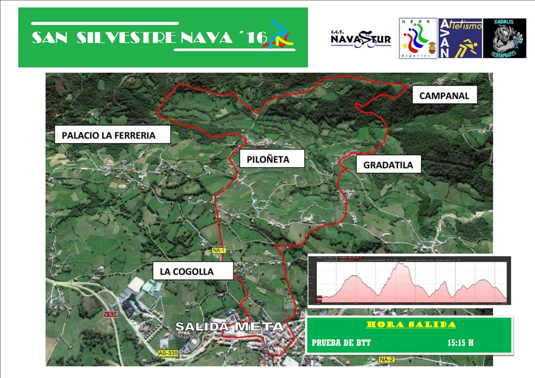 Recorrido Prueba BTT Sal SIlvestre Nava