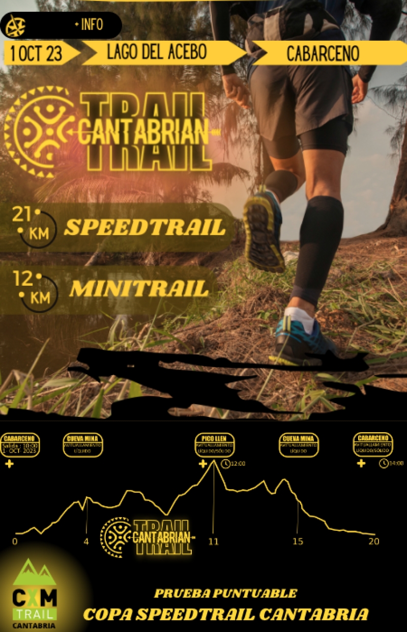 II CANTABRIAN TRAIL CABARCENO - Inscríbete