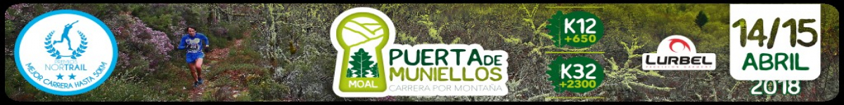 Resultados  - CARRERAS PUERTA DE MUNIELLOS