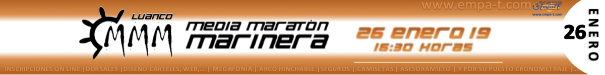 RECORRIDO  - III MEDIA MARATÓN MARINERA  POR EQUIPOS