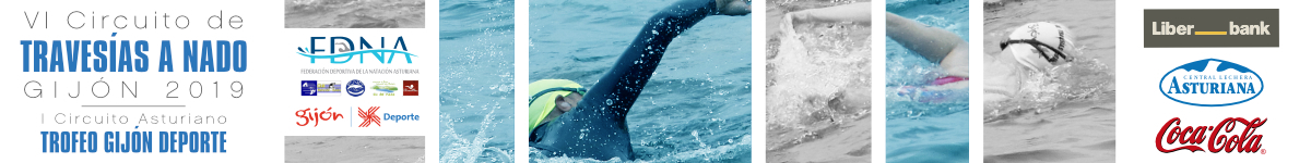 Com arribar  - VI CIRCUITO DE TRAVESIAS GIJÓN 2019