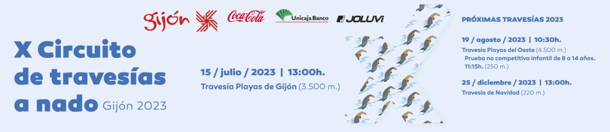 Resultats  - VII TRAVESÍA PLAYAS DE GIJÓN 2023