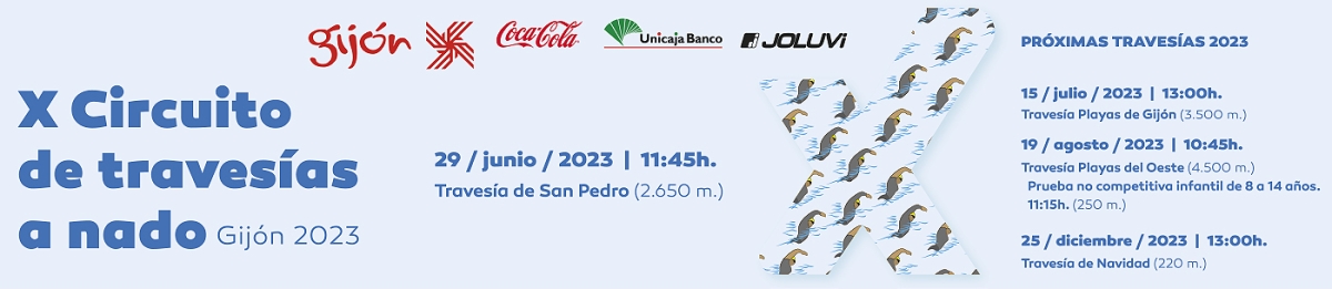 Results  - X CIRCUITO DE TRAVESIAS GIJÓN 2023